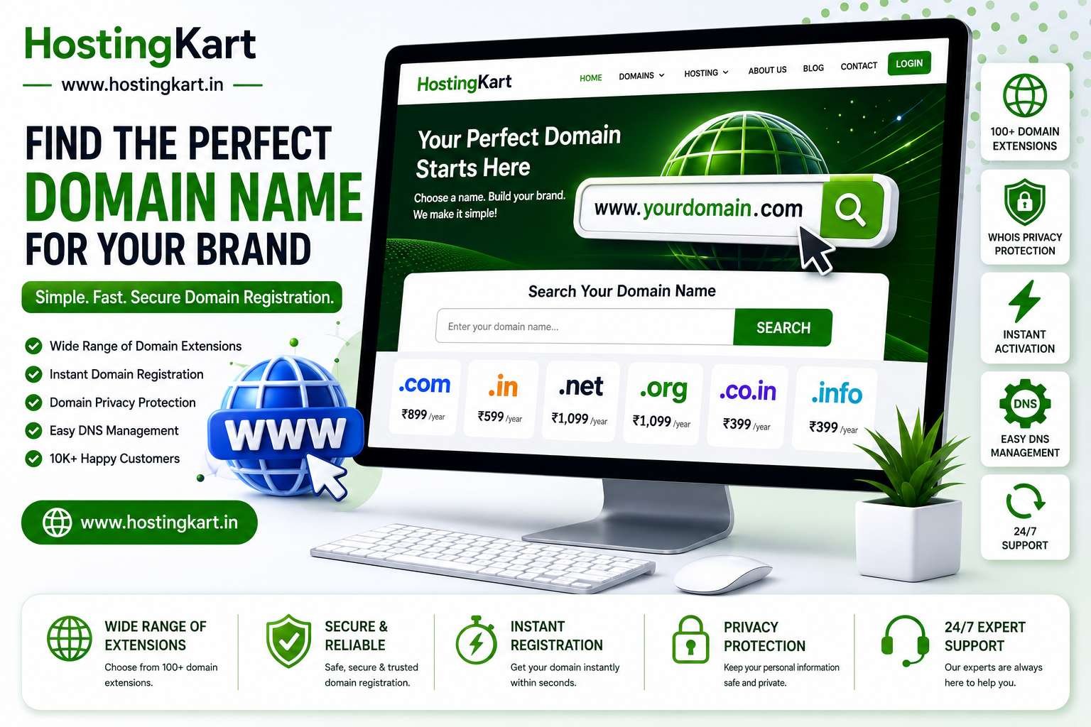 Cheap Domain Names India