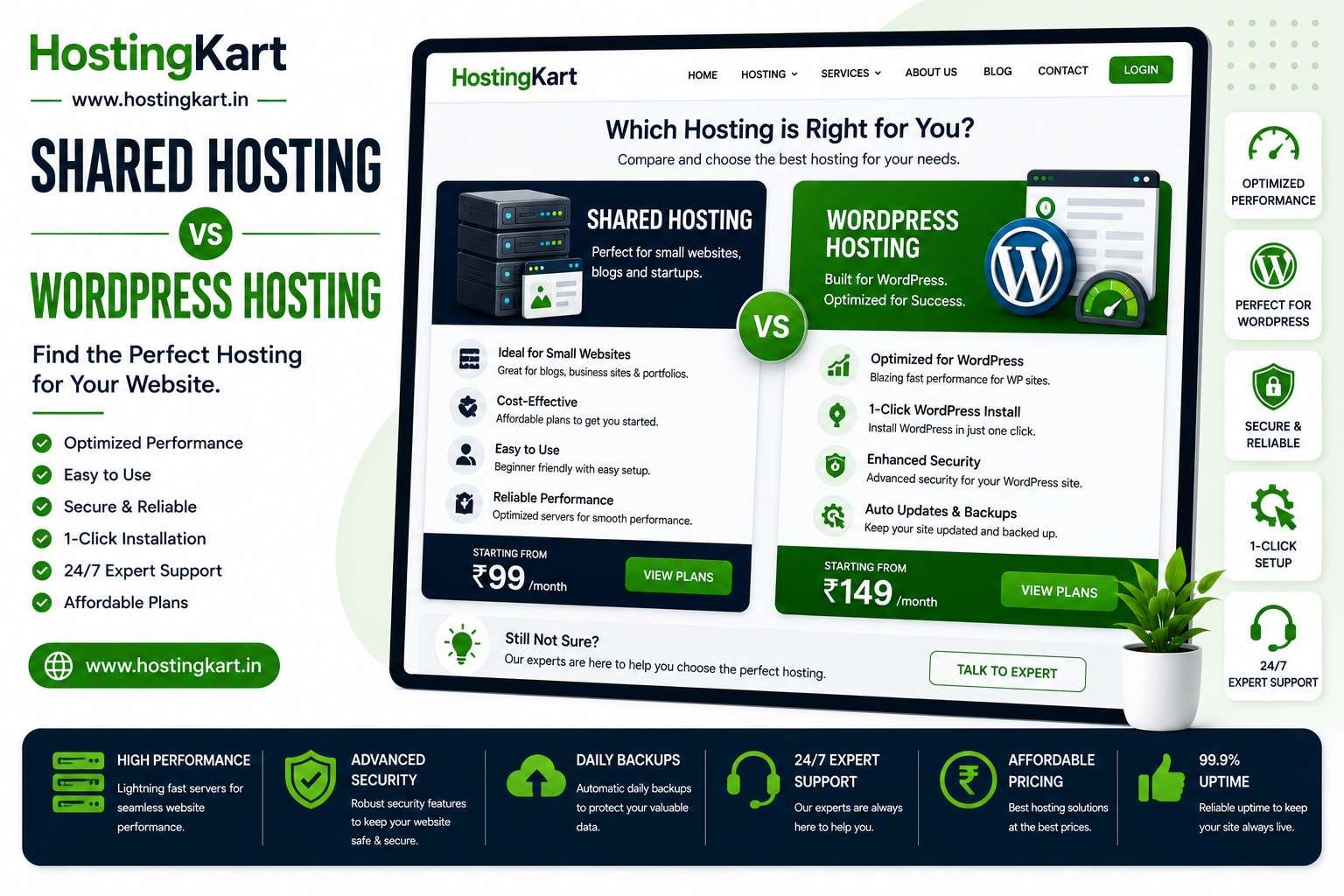 Shared Hosting vs WordPress Hosting