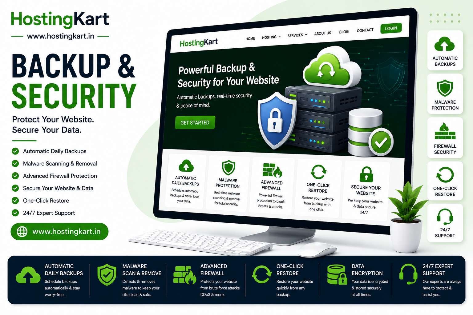 Secure Web Hosting India